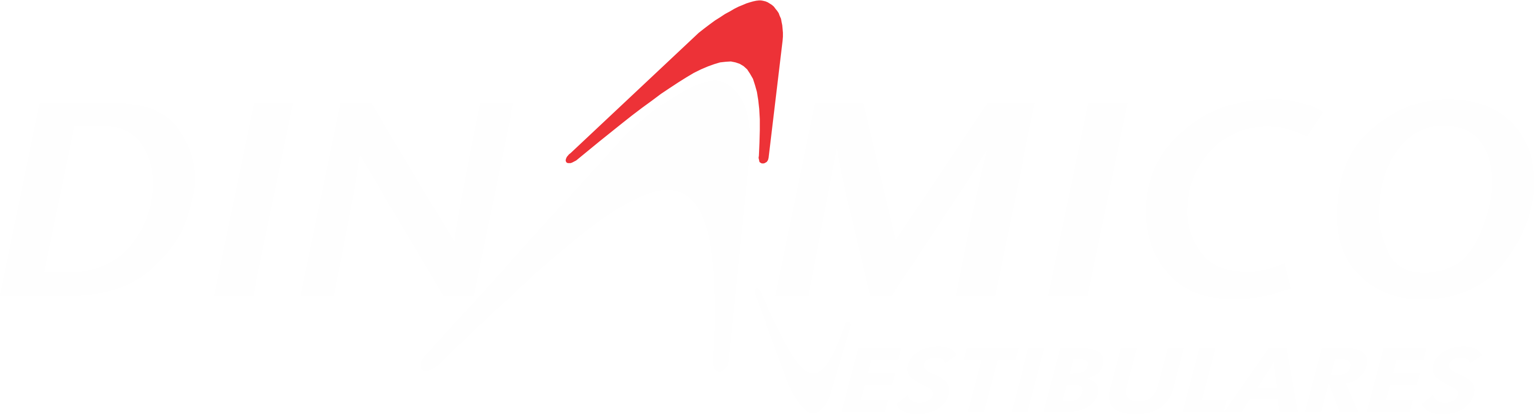 Din&acirc;mico Vestibulares